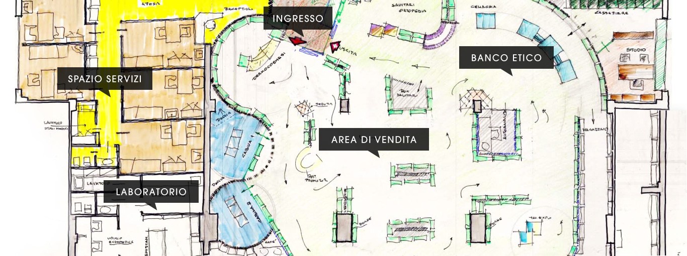 5 consigli per incrementare le vendite